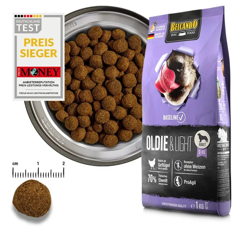 Belcando-Baseline-Oldie-Light-senior-weight-control-dog-food-feeding-chart Belcando-Baseline-Oldie-Light-senior-weight-control-dog-food-feeding-chart