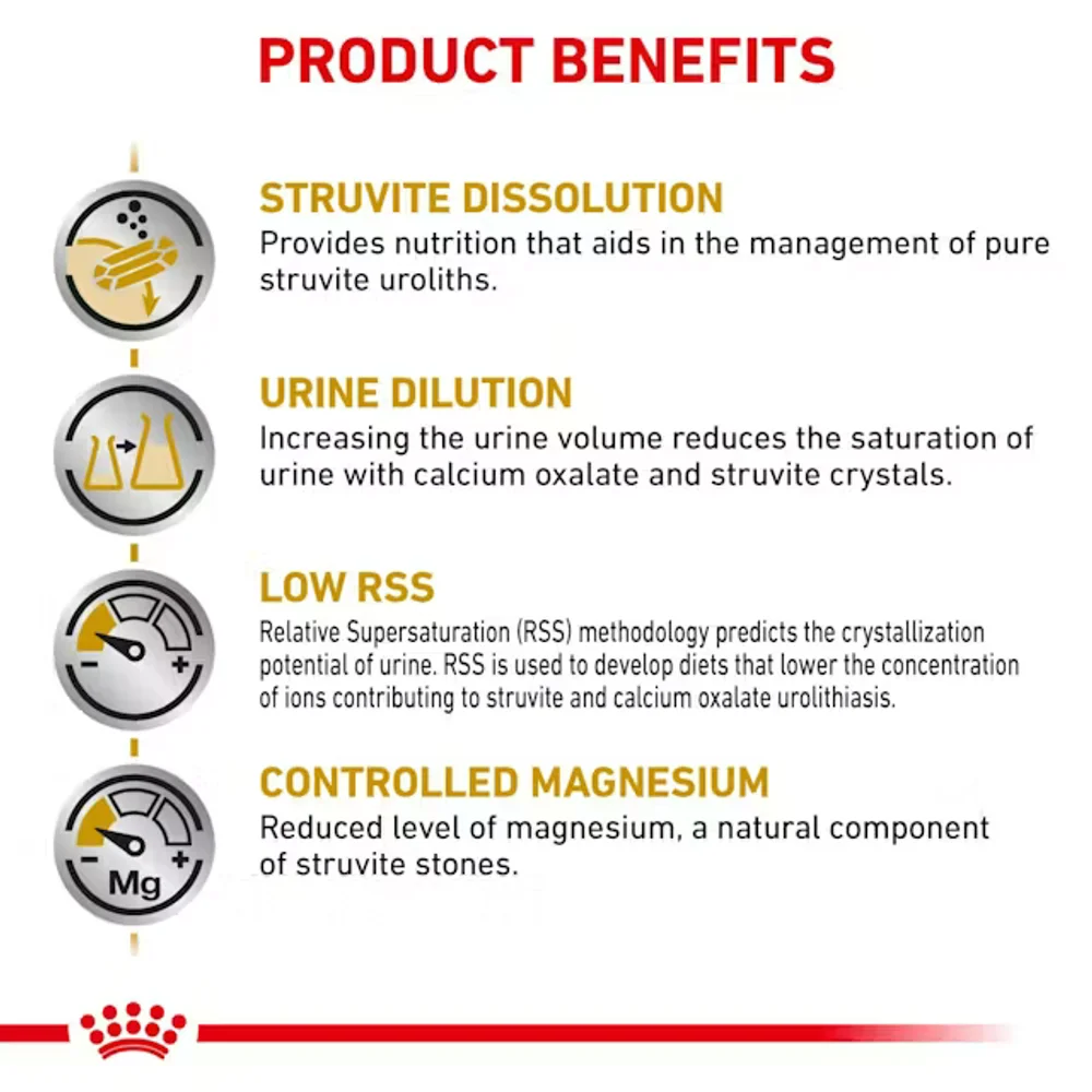 Royal Canin Feline Urinary SO dry cat food bag for struvite stone dissolution and calcium oxalate prevention. Royal Canin Feline Urinary SO dry cat food bag for struvite stone dissolution and calcium oxalate prevention.