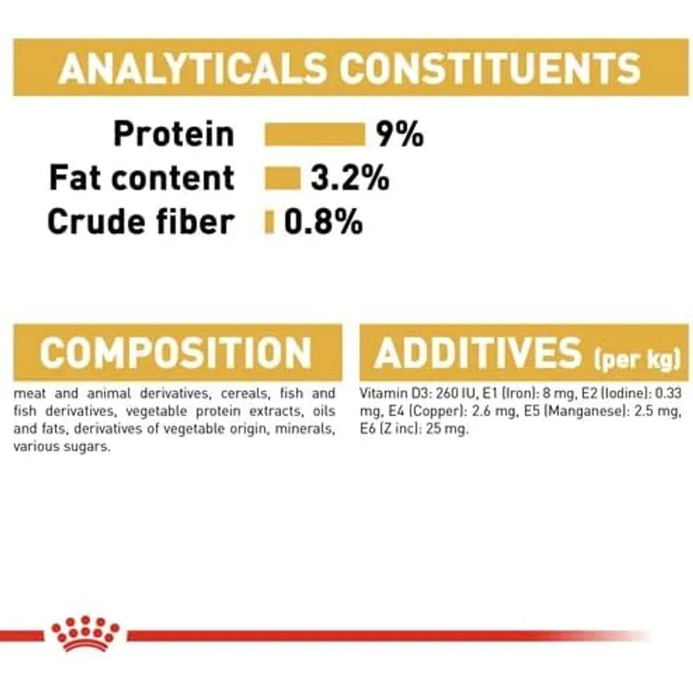 Royal Canin British Shorthair wet cat food pouch featuring thin slices in gravy, tailored for the muscular body of British Shorthair cats. Royal Canin British Shorthair wet cat food pouch featuring thin slices in gravy, tailored for the muscular body of British Shorthair cats.