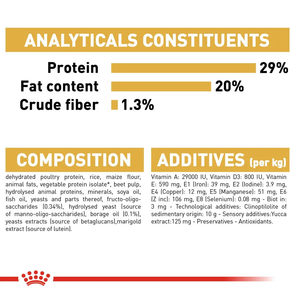Royal Canin Yorkshire Terrier Puppy dry dog food bag showing specialized kibble for Yorkie puppies 8 weeks to 10 months old. Royal Canin Yorkshire Terrier Puppy dry dog food bag showing specialized kibble for Yorkie puppies 8 weeks to 10 months old.