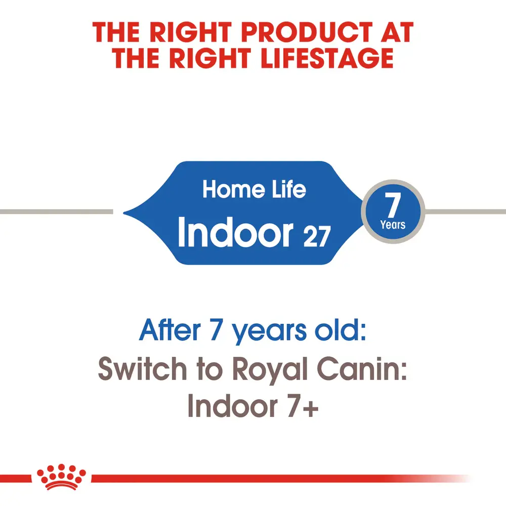 Royal Canin Indoor Adult dry cat food bag for indoor cats aged 1-7 years featuring kibble for stool odor reduction and hairball management. Royal Canin Indoor Adult dry cat food bag for indoor cats aged 1-7 years featuring kibble for stool odor reduction and hairball management.