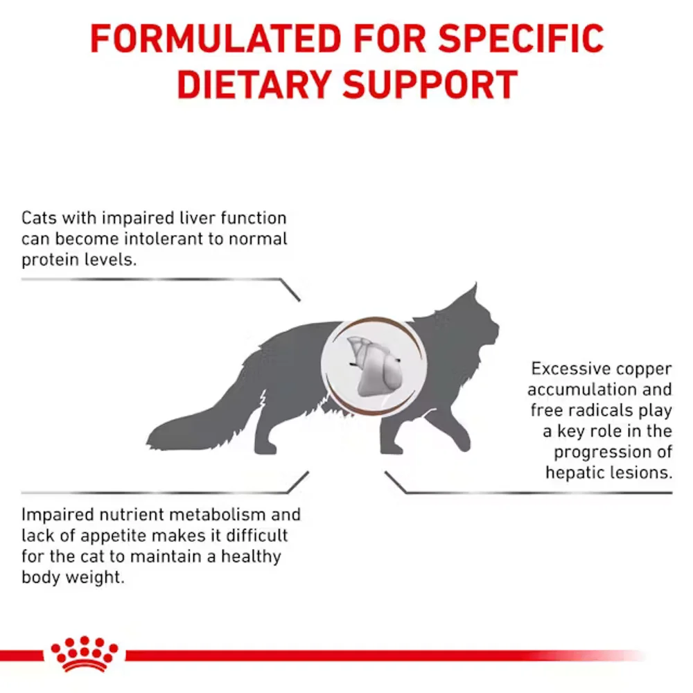Royal Canin Hepatic dry cat food bag for cats with liver disease, showing high-energy kibble with low copper content. Royal Canin Hepatic dry cat food bag for cats with liver disease, showing high-energy kibble with low copper content.